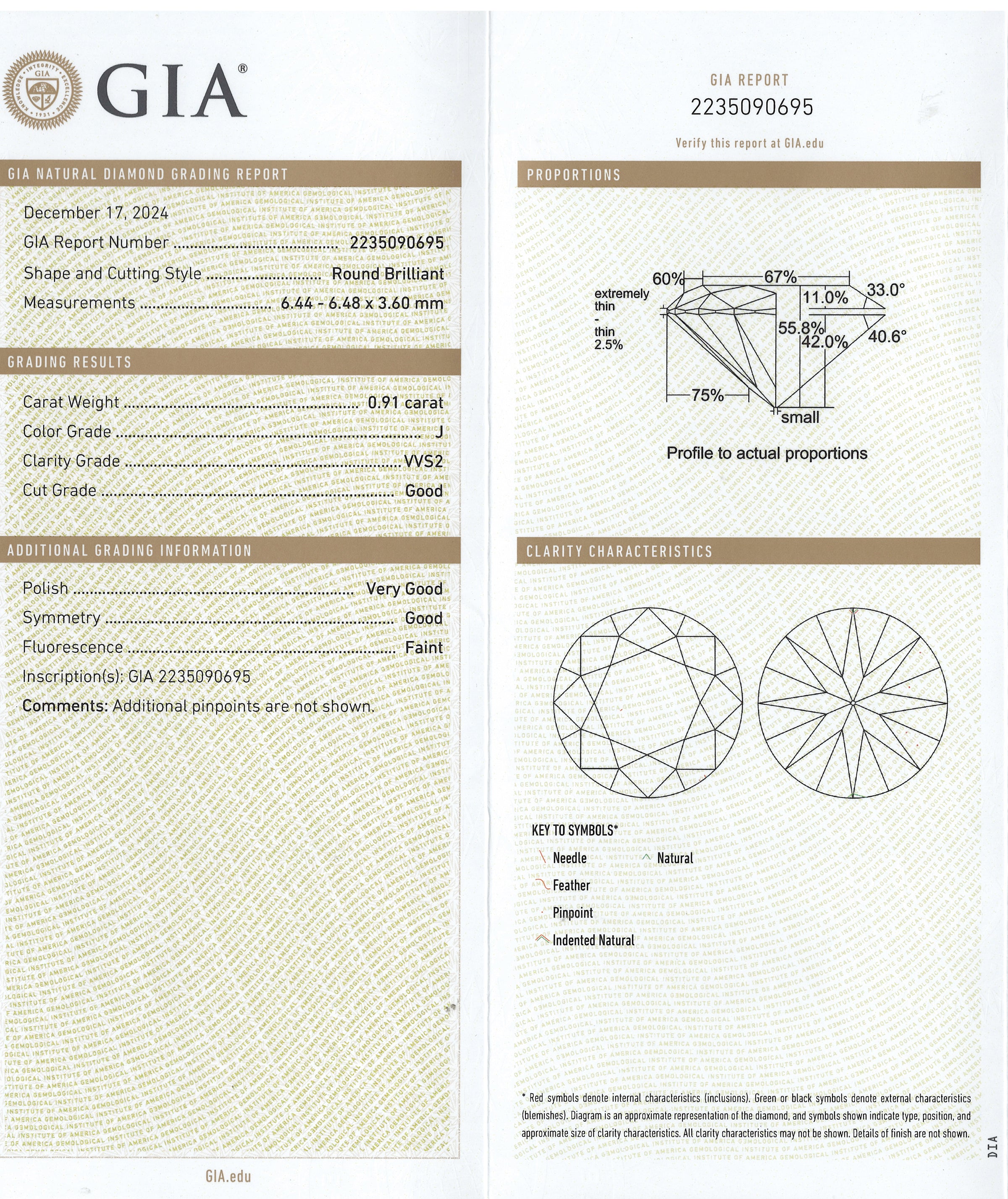 0.91 RB J VVS2 GIA Ring