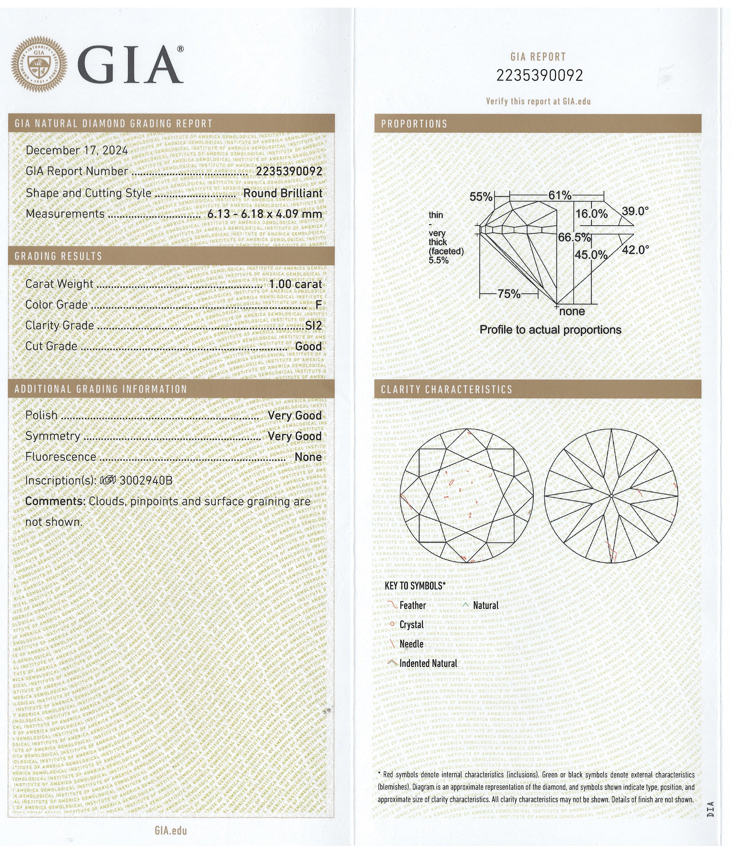 2.00 Carat Diamond Studs
