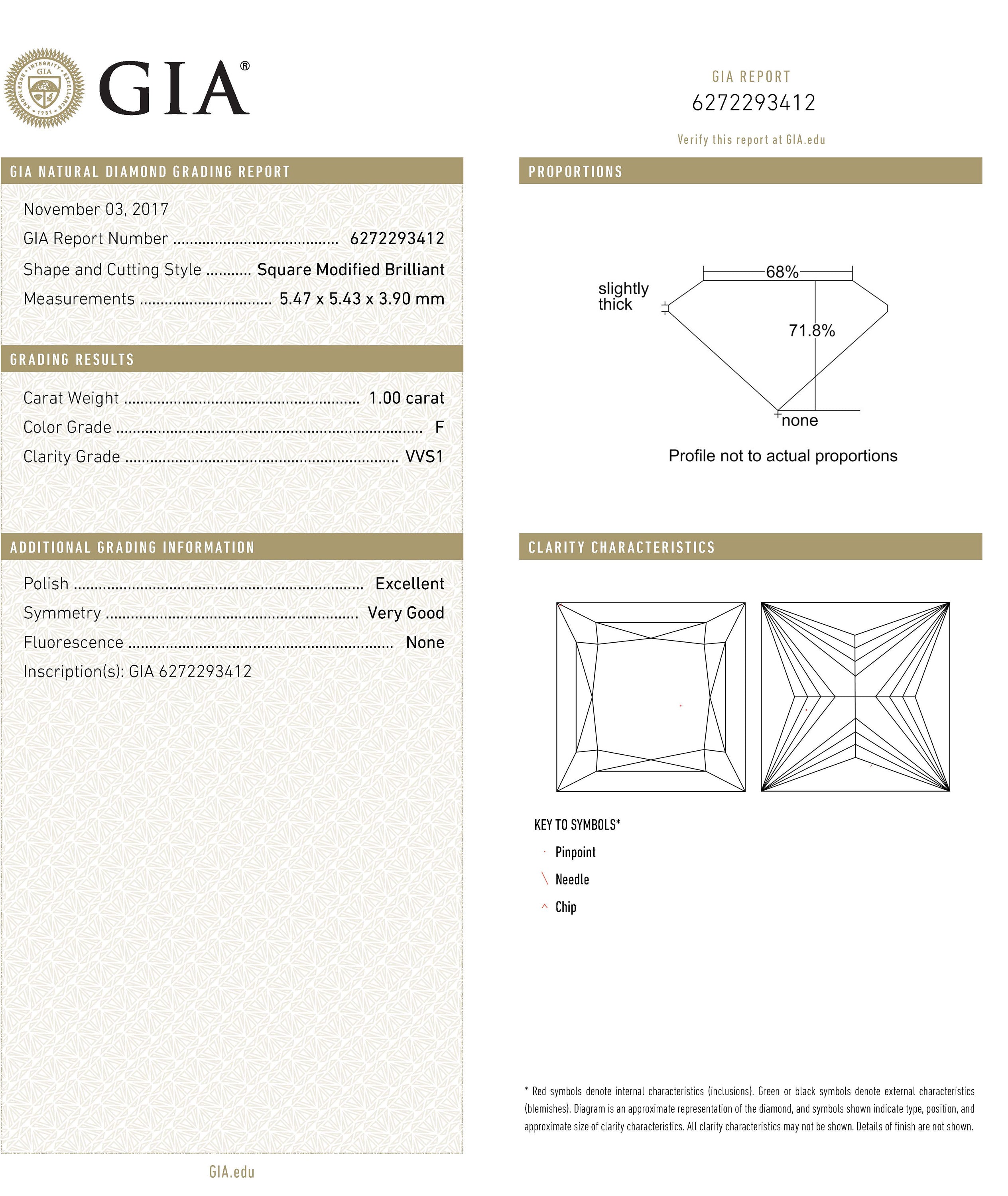 1.00 F VVS1 PR GIA Ring