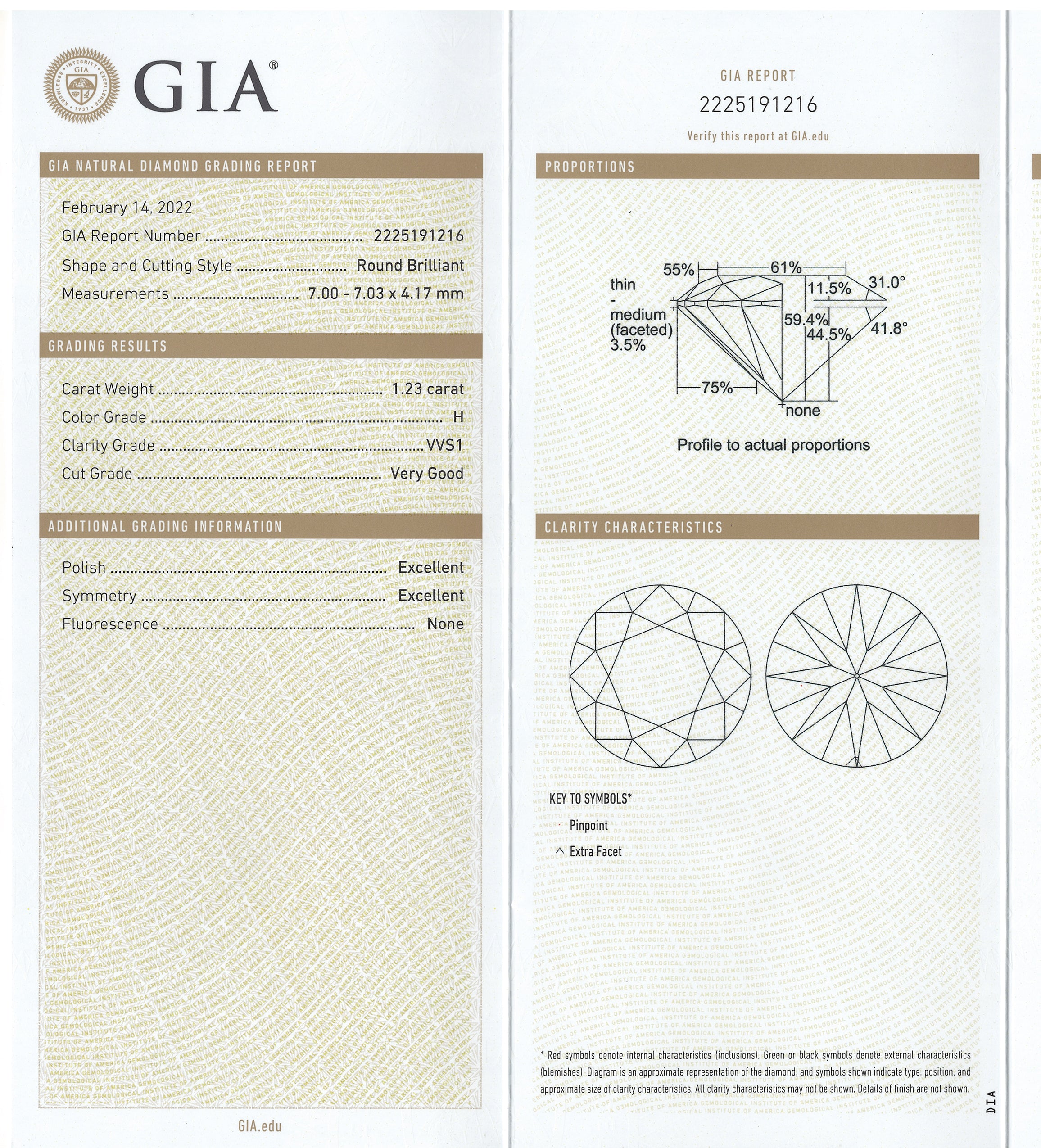1.23 Round H VVS1 GIA Ring