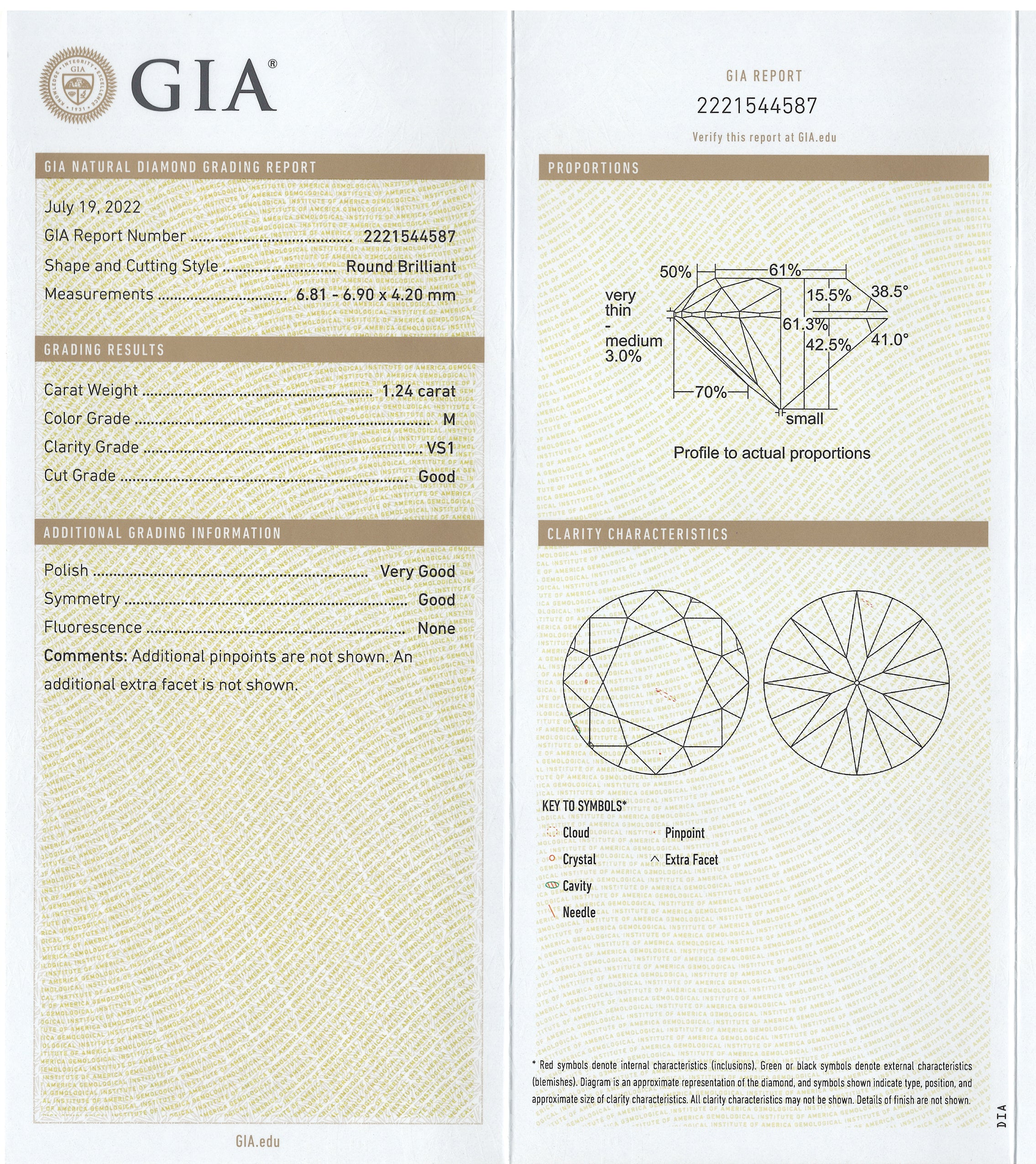 1.24 Round M VS1 GIA Ring