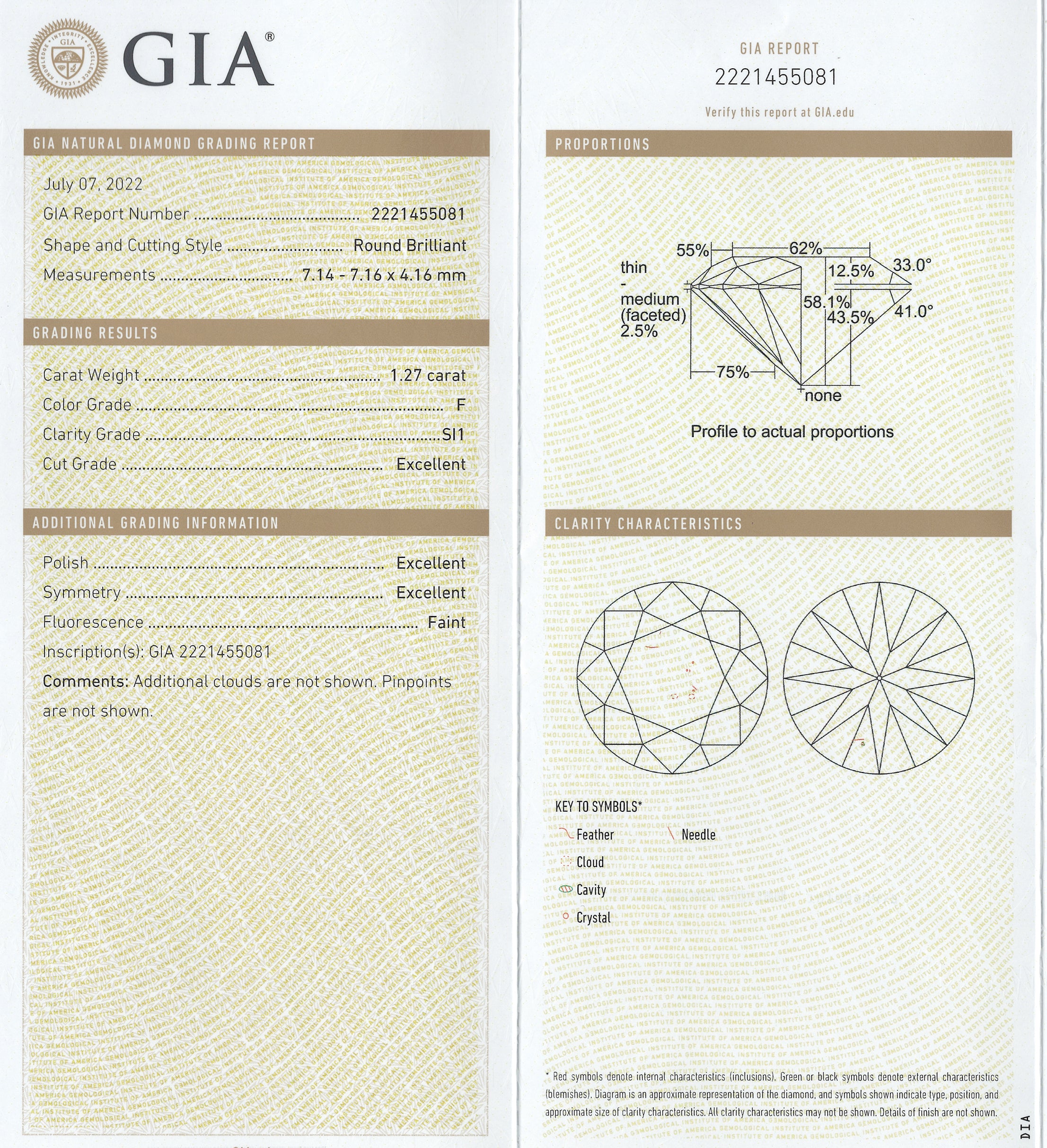 1.27 F SI1 RB GIA Ring