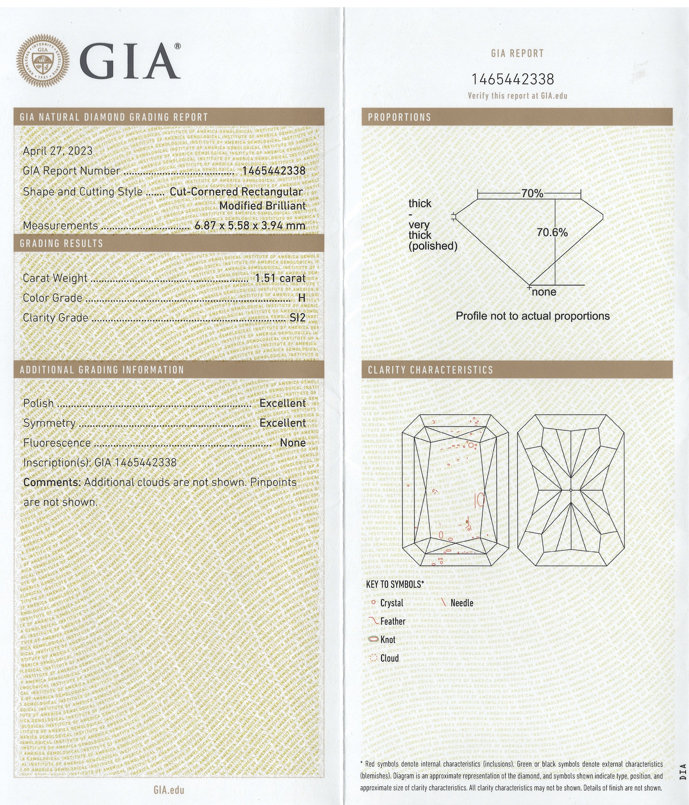 1.51 H SI2 RA GIA Ring