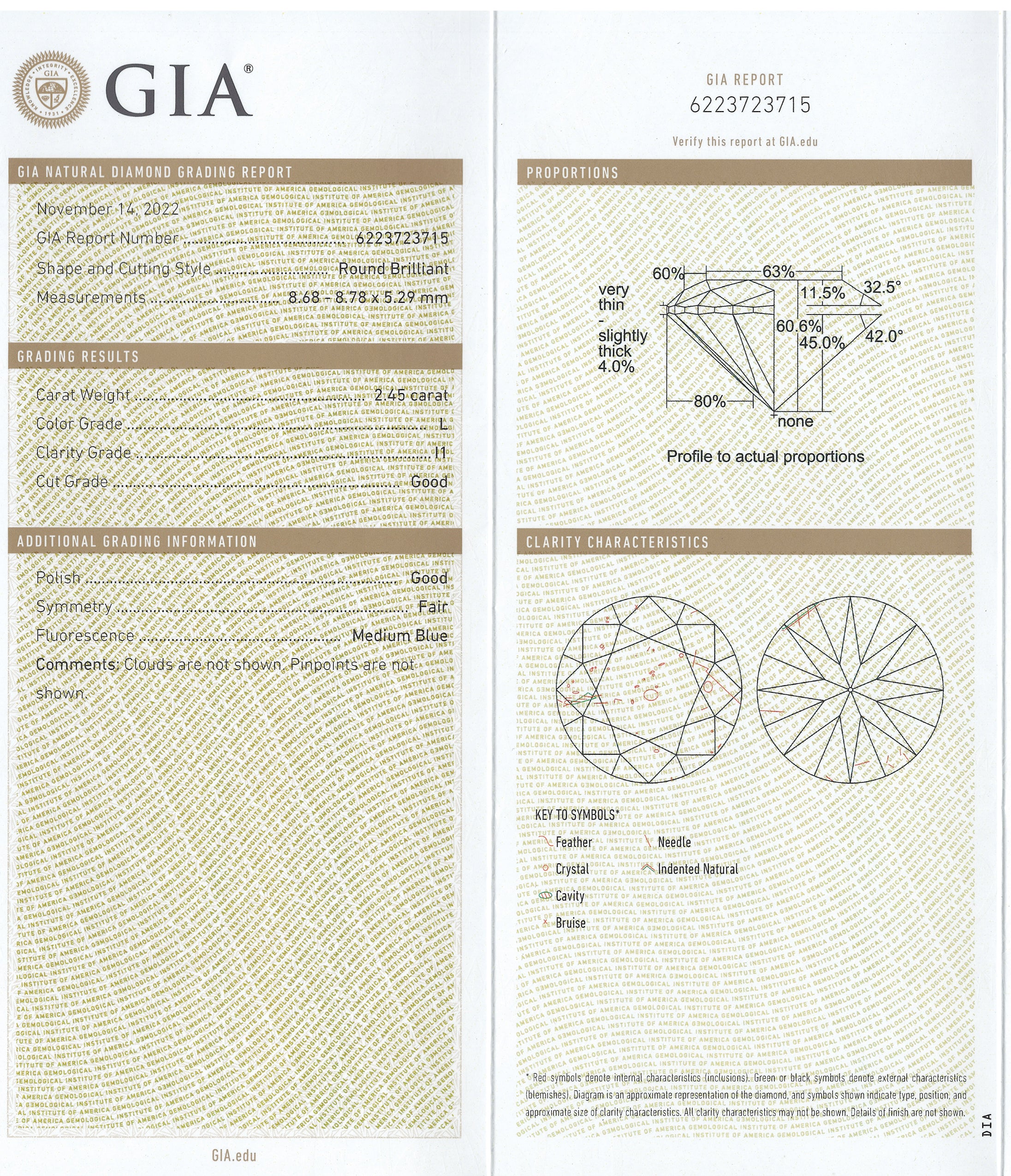 2.45 L I1 RB GIA Ring