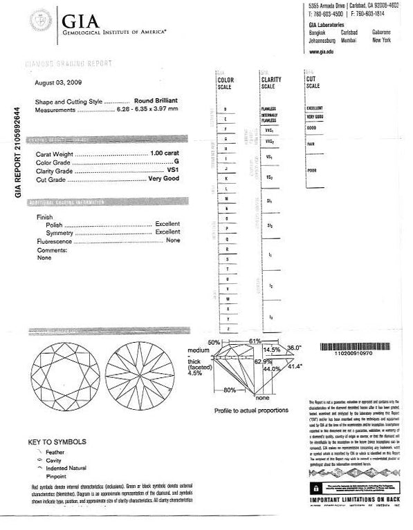 1.00 Round G VS1 GIA Ring