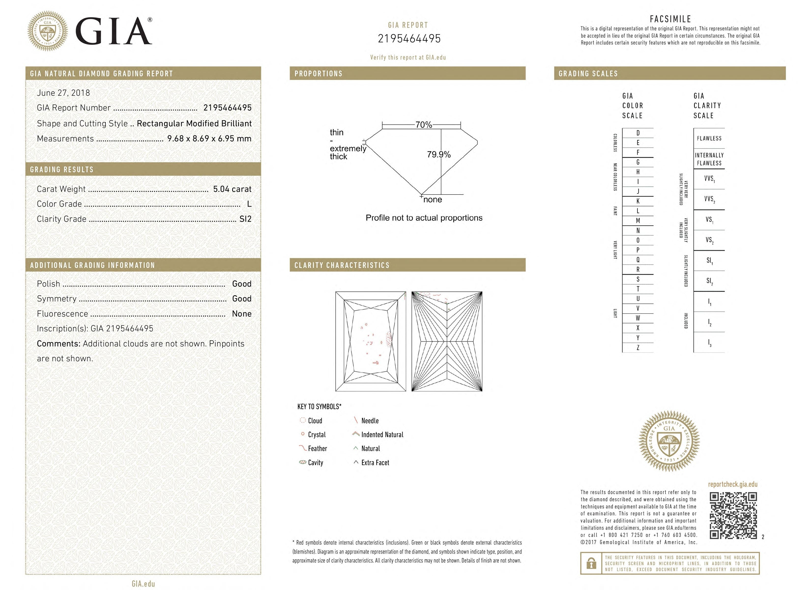5.04ct GIA L SI2 Princess Cut Diamond Ring