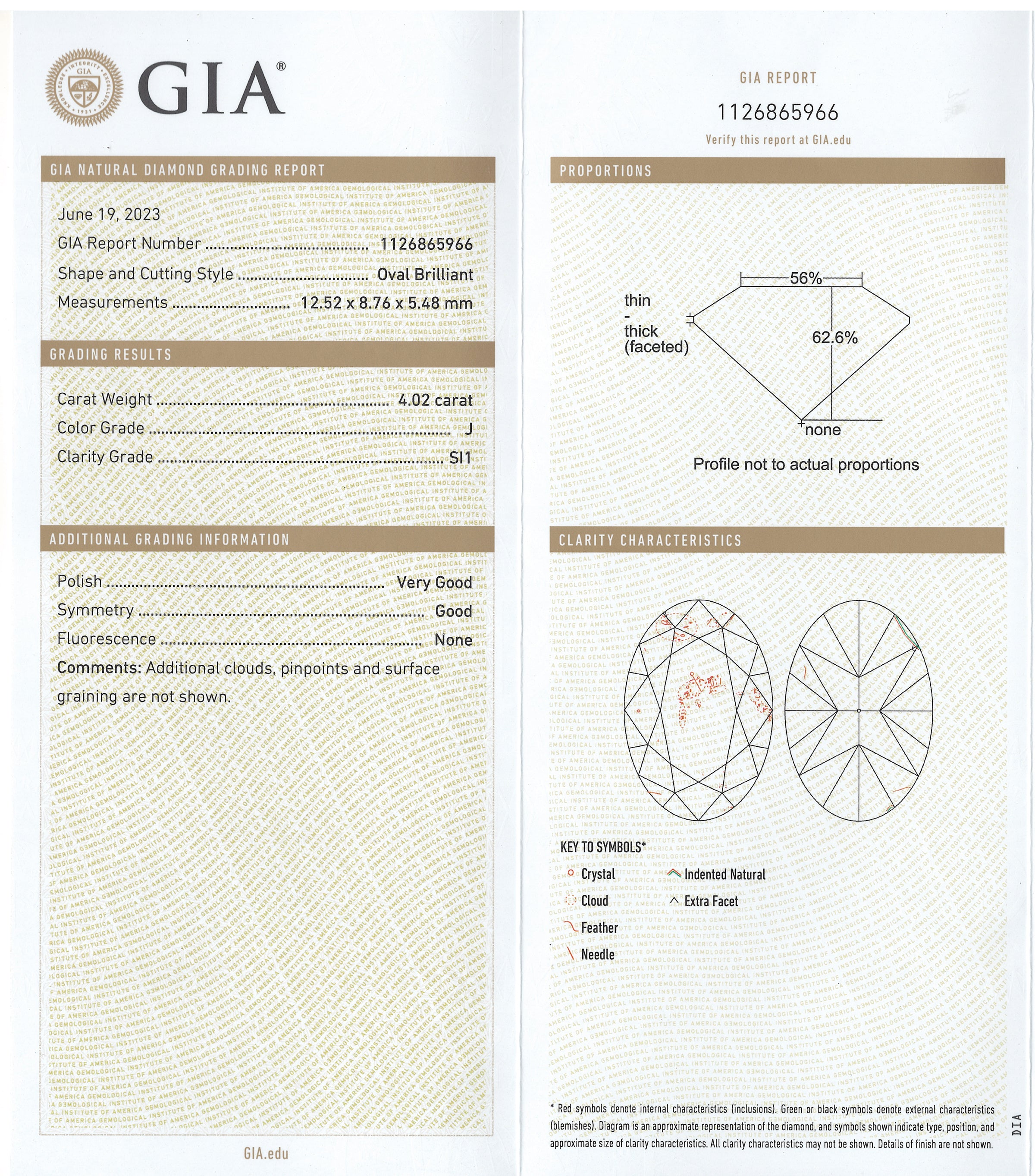 4.02 J SI1 OV GIA Ring