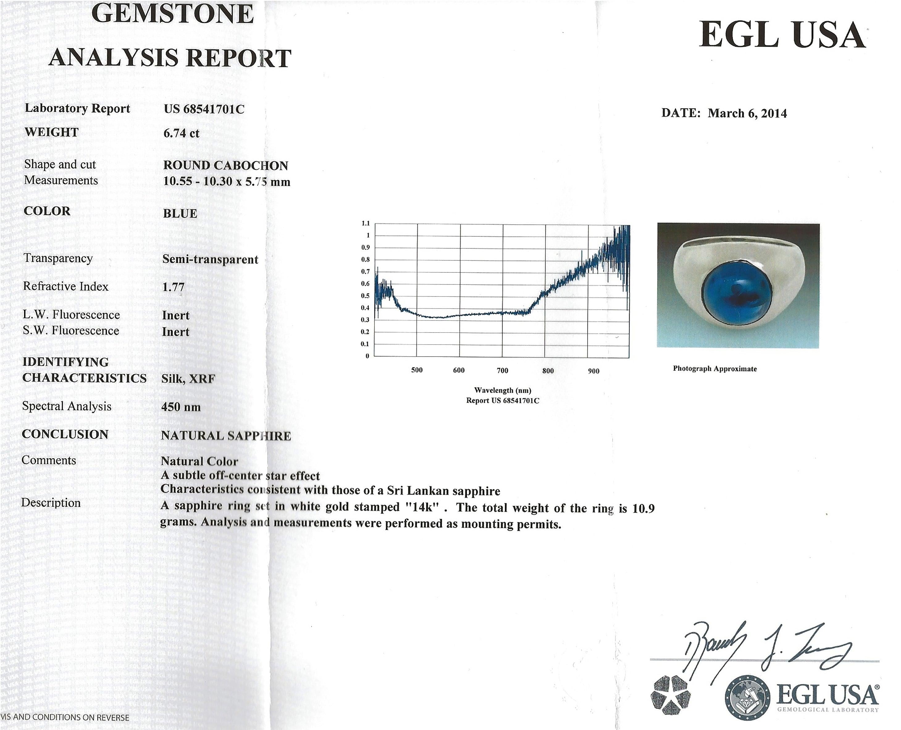 No Heat Sapphire Ring