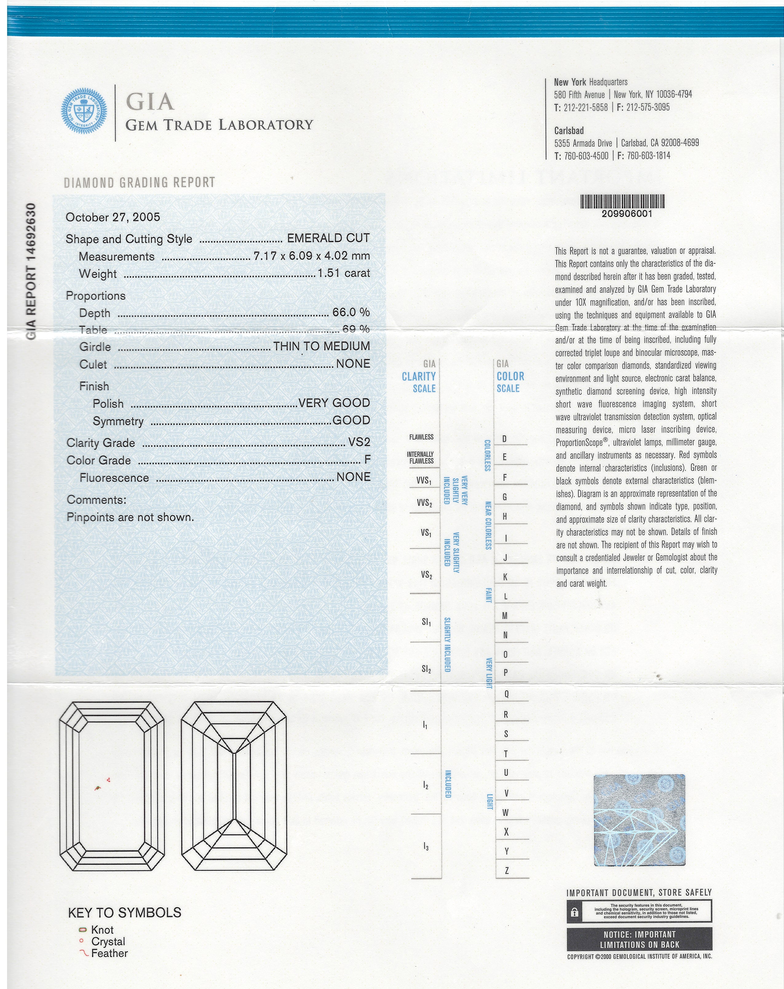 1.51 Carat F VS2 EC GIA Ring