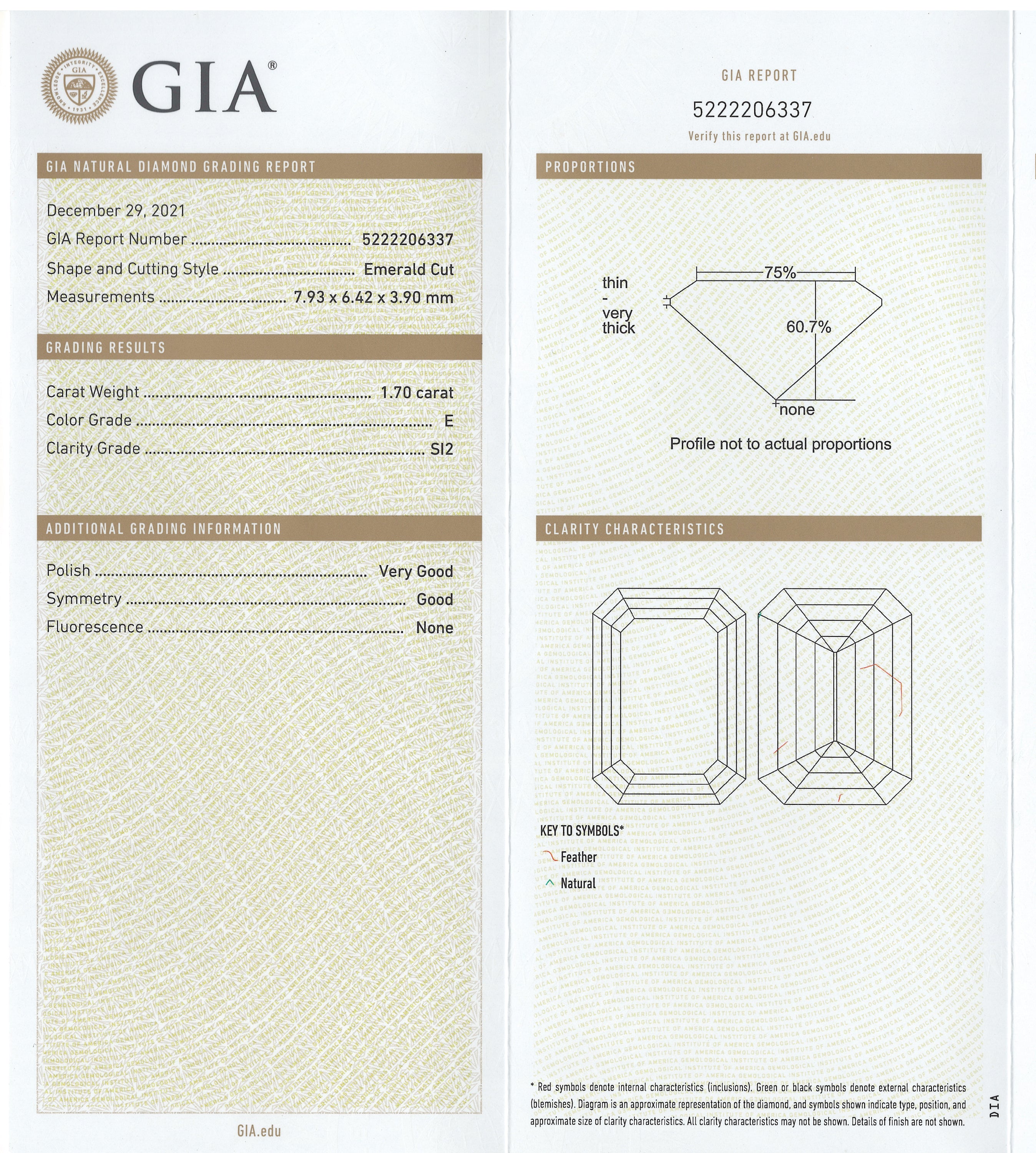 1.70 Emerald Cut E SI2 GIA Ring
