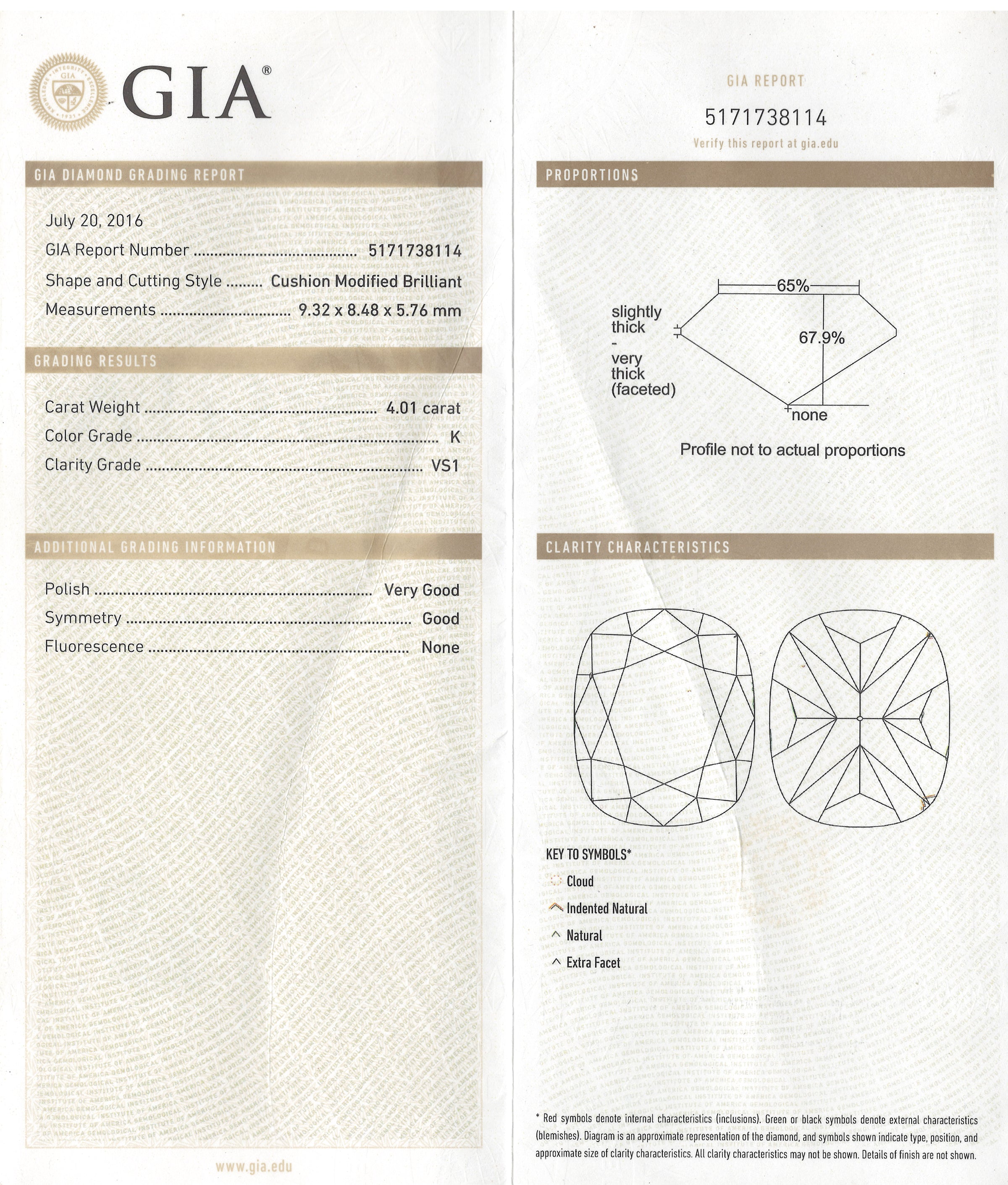 4.01 K VS1 CU GIA